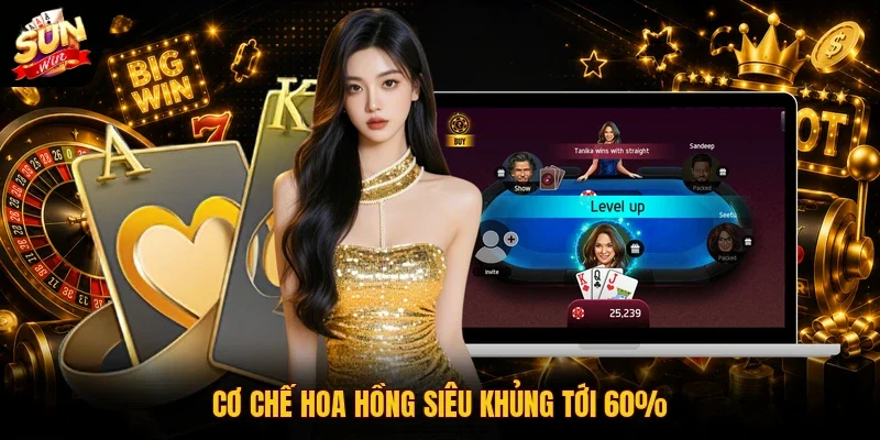 Đại Lý SUNWIN 2 Sunwin Cơ chế hoa hồng siêu khủng tới 60%