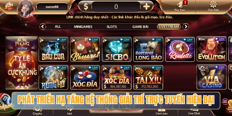 SUNWIN - Điểm Đến Giải Trí Đổi Thưởng Uy Tín Hàng Đầu 14 Sunwin Phát triển hạ tầng hệ thống giải trí trực tuyến hiện đại