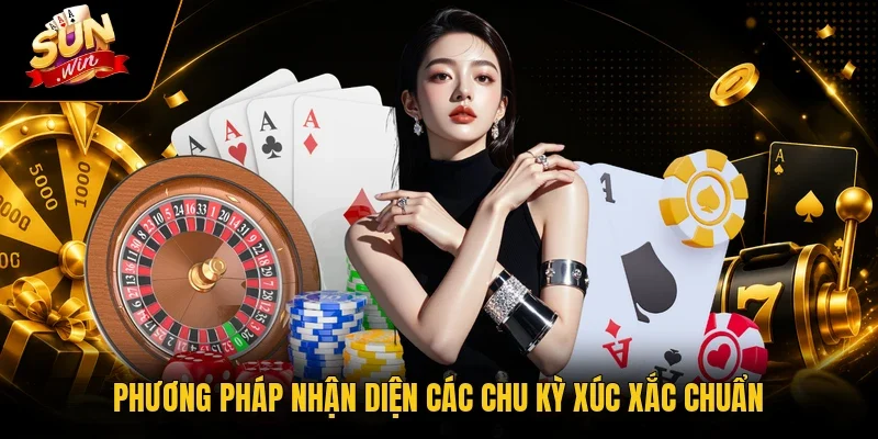 Phương pháp nhận diện các chu kỳ xúc xắc chuẩn