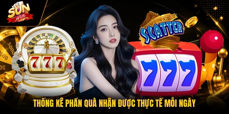 Game Tài Lộc - Top 1 Chơi Hũ Nổ Lớn Cùng Cổng Game Sunwin 4 Sunwin Thống kê phần quà nhận được thực tế mỗi ngày